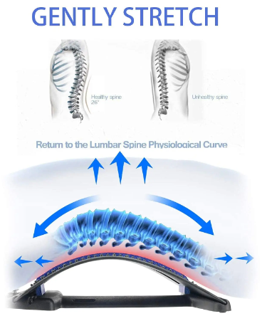 BackRevive Stretcher